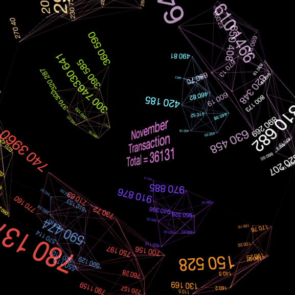 3D Dewey Data Visualization